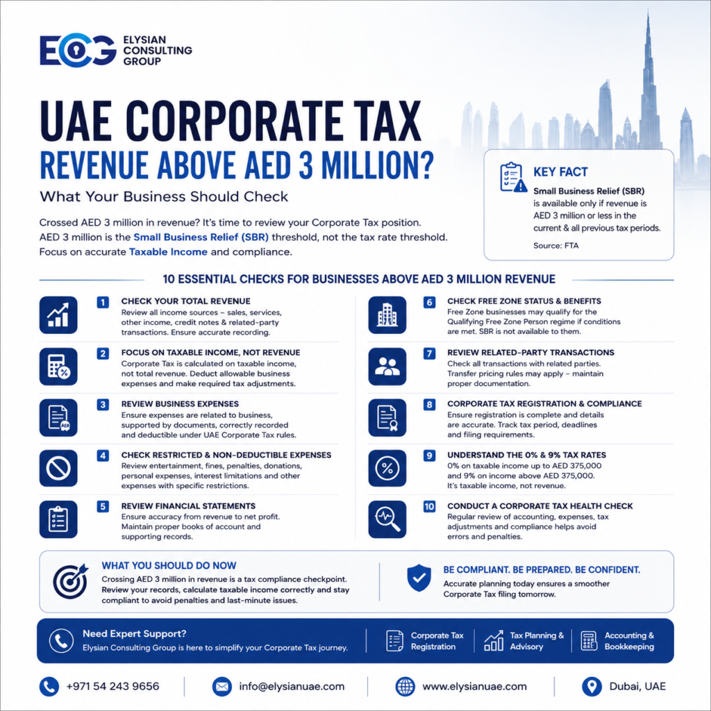 uae tax